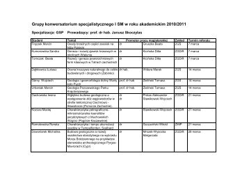 I SM GSP konwersatorium