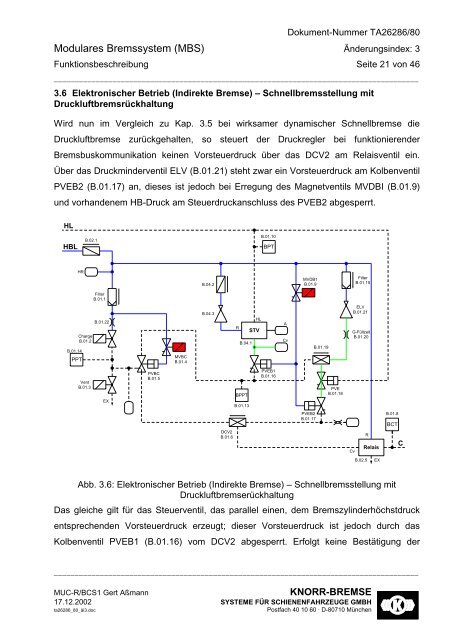 Funktionsbeschreibung - Modulares Bremssystem (MBS) für BR185.2