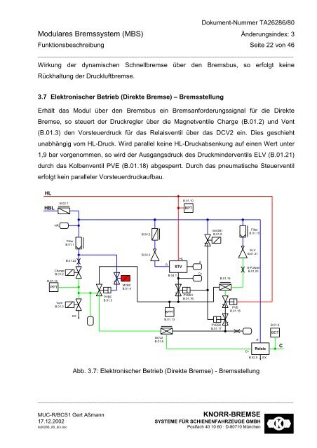 Funktionsbeschreibung - Modulares Bremssystem (MBS) für BR185.2