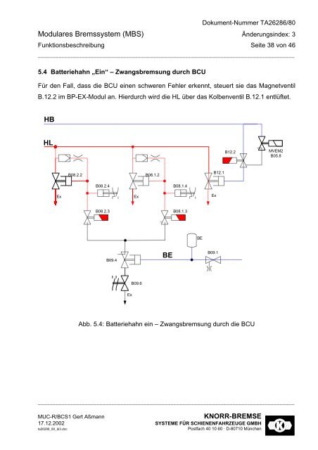 Funktionsbeschreibung - Modulares Bremssystem (MBS) für BR185.2