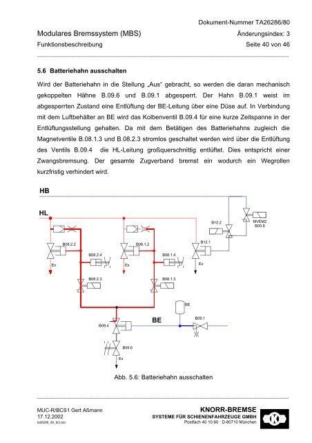 Funktionsbeschreibung - Modulares Bremssystem (MBS) für BR185.2