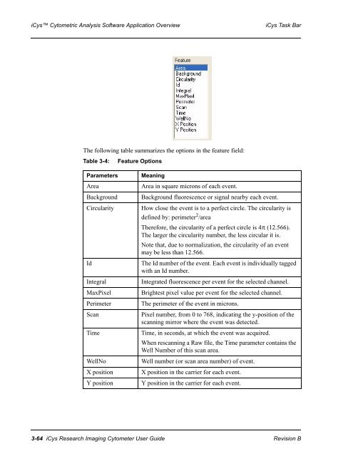 iCys User Guide