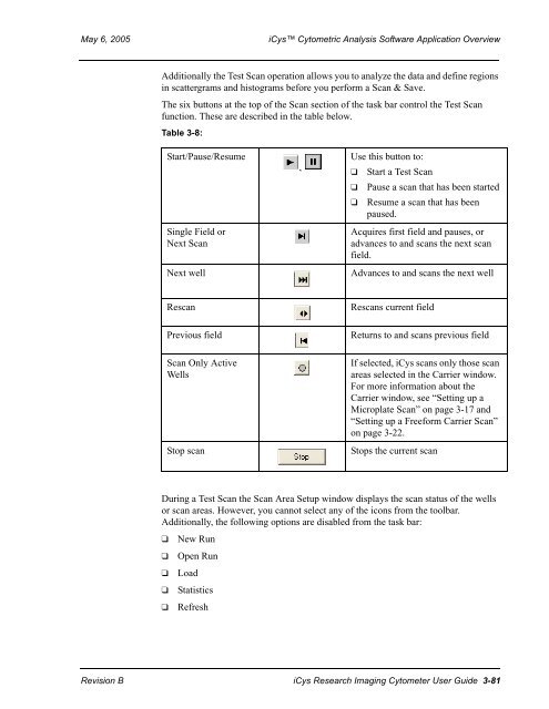 iCys User Guide