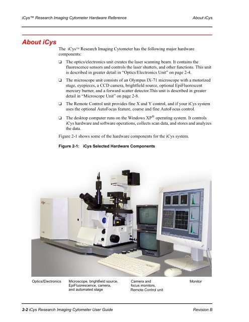 iCys User Guide