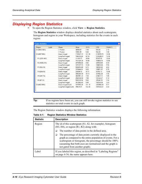 iCys User Guide