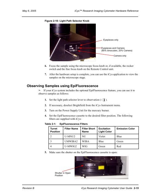 iCys User Guide