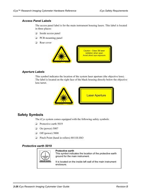 iCys User Guide