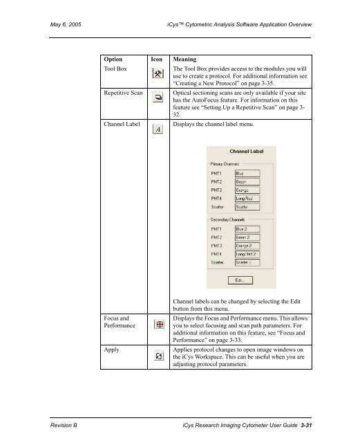 iCys User Guide