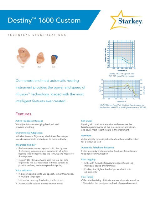 Starkey Inspire Fitting Software Download