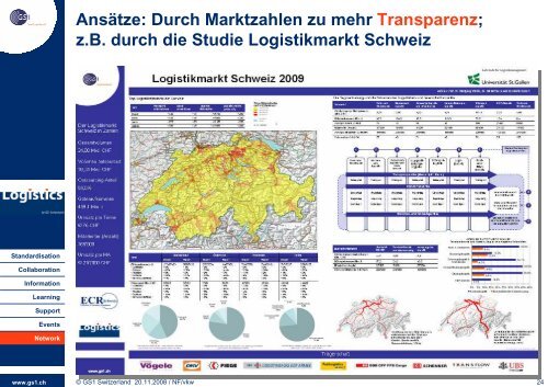 Nachhaltigkeit in der Logistik