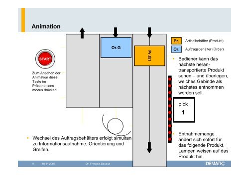 Moderne Möglichkeiten in der dynamischen Kommissionierung