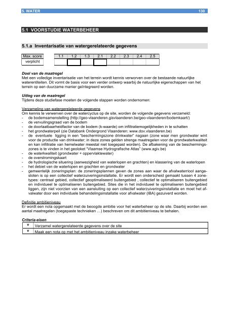Duurzaamheidsmeter Gent