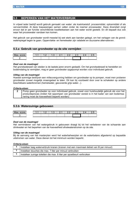 Duurzaamheidsmeter Gent