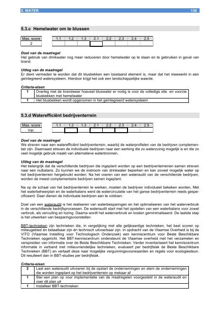 Duurzaamheidsmeter Gent