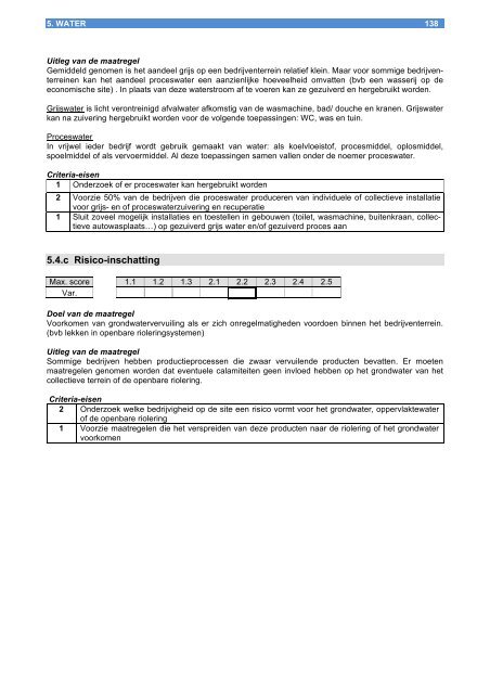 Duurzaamheidsmeter Gent