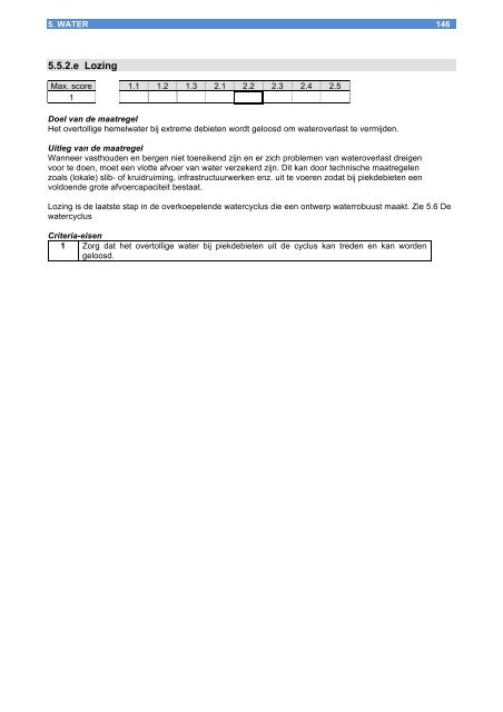 Duurzaamheidsmeter Gent