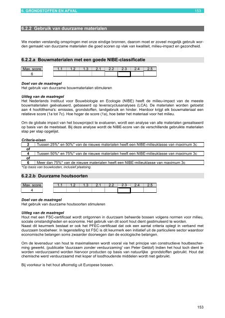 Duurzaamheidsmeter Gent