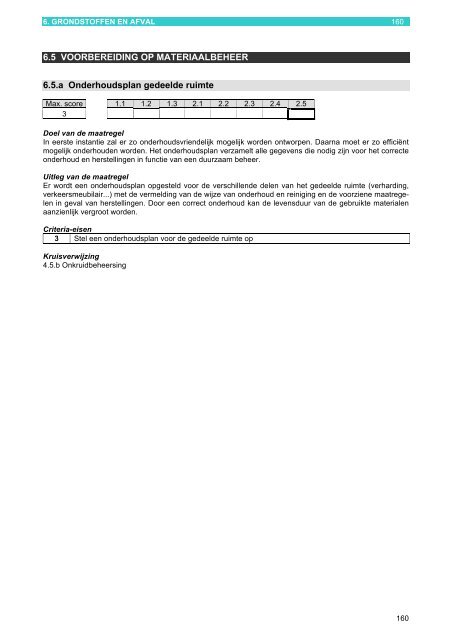 Duurzaamheidsmeter Gent