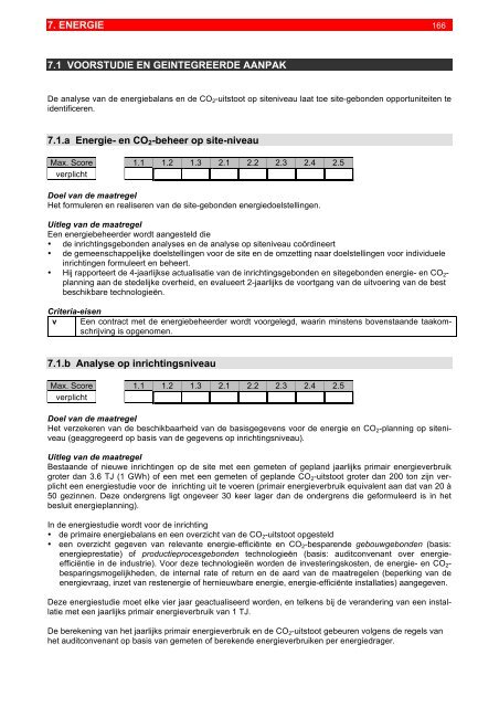 Duurzaamheidsmeter Gent
