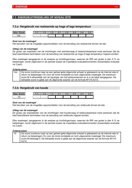 Duurzaamheidsmeter Gent