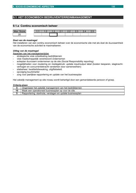 Duurzaamheidsmeter Gent