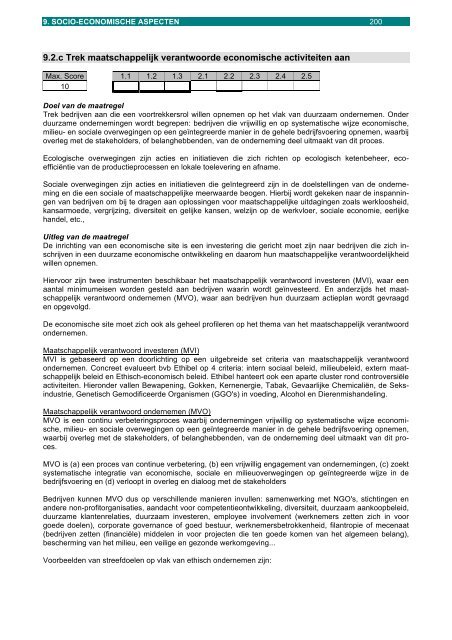 Duurzaamheidsmeter Gent