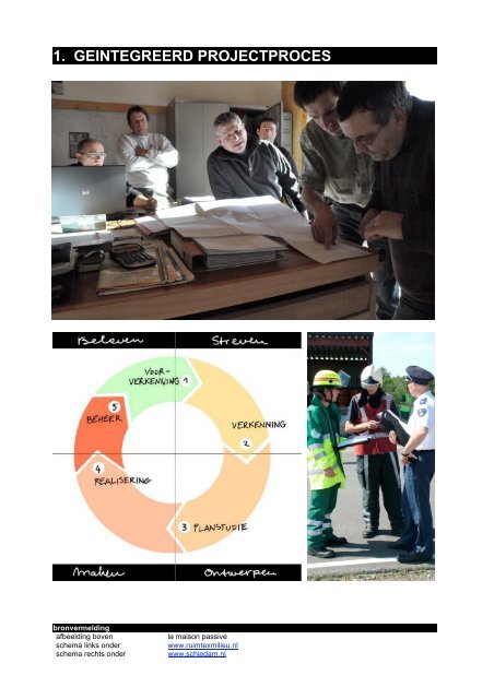 Duurzaamheidsmeter Gent