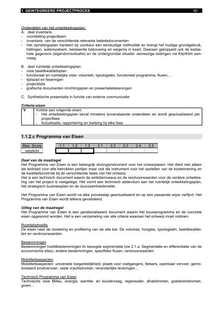 Duurzaamheidsmeter Gent