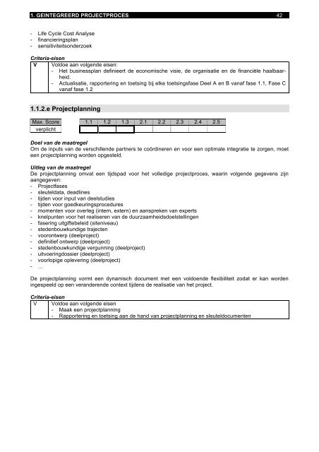 Duurzaamheidsmeter Gent
