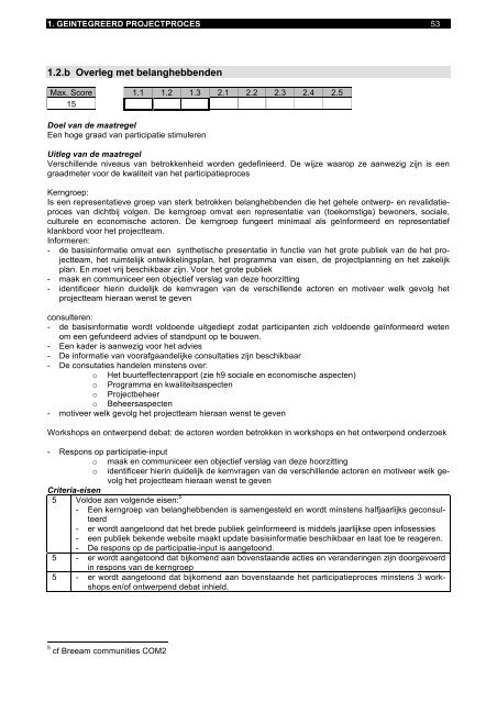Duurzaamheidsmeter Gent