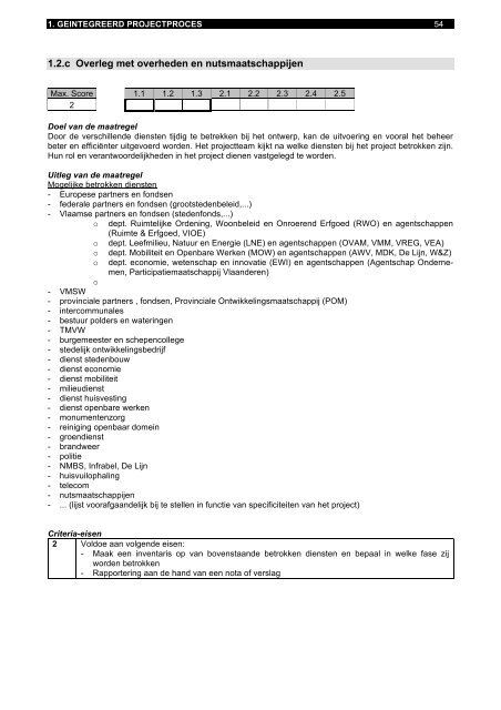 Duurzaamheidsmeter Gent