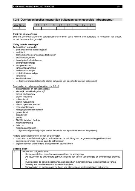 Duurzaamheidsmeter Gent