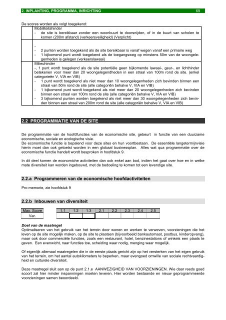 Duurzaamheidsmeter Gent