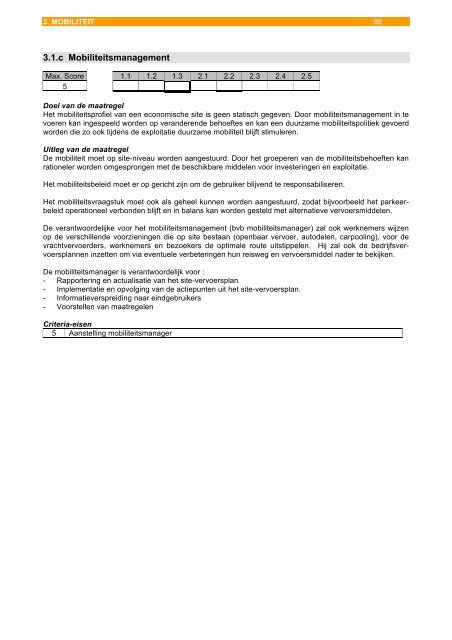 Duurzaamheidsmeter Gent