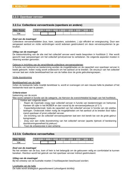 Duurzaamheidsmeter Gent