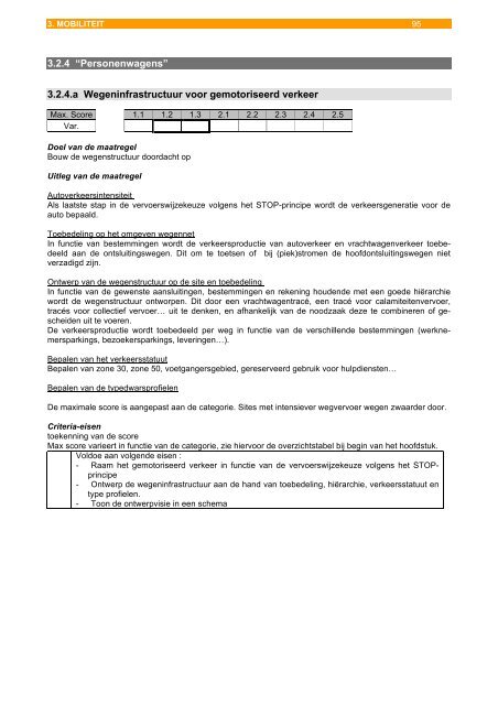 Duurzaamheidsmeter Gent