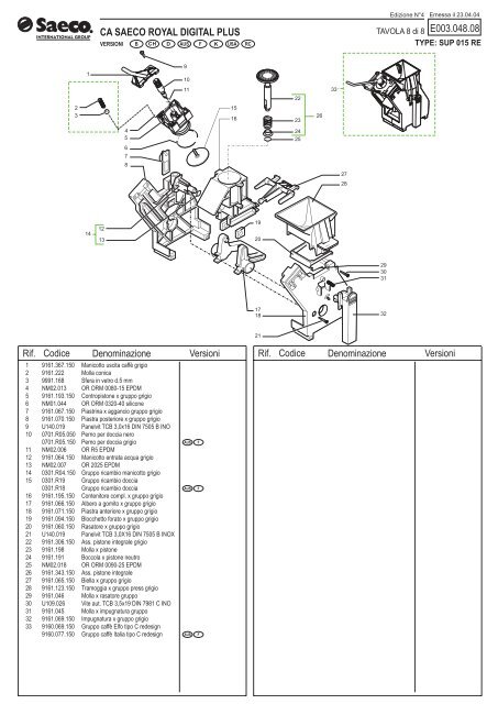 E003.048 ed°5 (Royal Digital Plus).indd