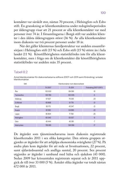 8. Diakoni och samhällsarbete samt kyrkans gemensamma ... - Sakasti