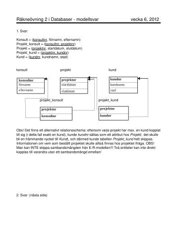 Räkneövning 2 i Databaser modellsvar vecka 6, 2012