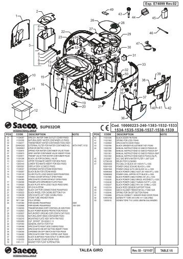 E74099 Talea Giro (SUP032OR) Rev.03.indd