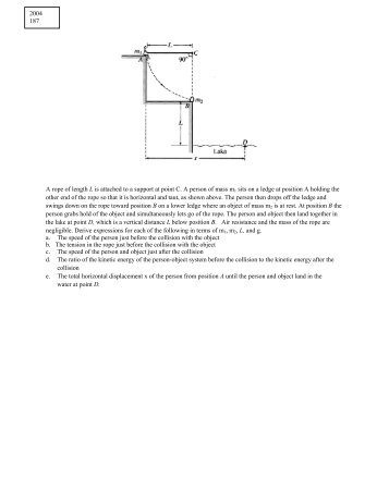 2004 187 A rope of length L is attached to a support at point C. A ...