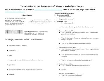 Introduction to and Properties of Waves – Web Quest Notes (Unit 9)