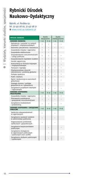 Informator dla kandydatów 2011/2012