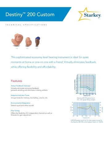 Destiny™ 200 Custom - Starkey Laboratories