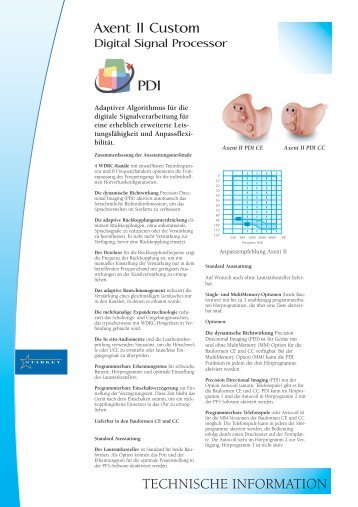 Axent PDI - Starkey Laboratories