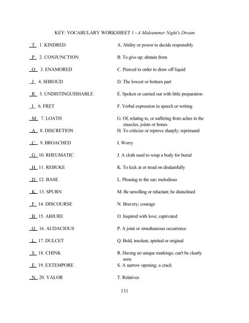 Lesson Plan #1: A Midsummer Nights Dream