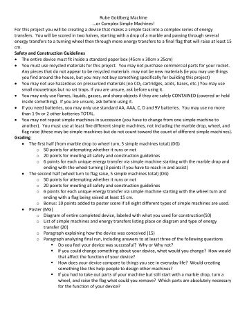 cae essay structure length