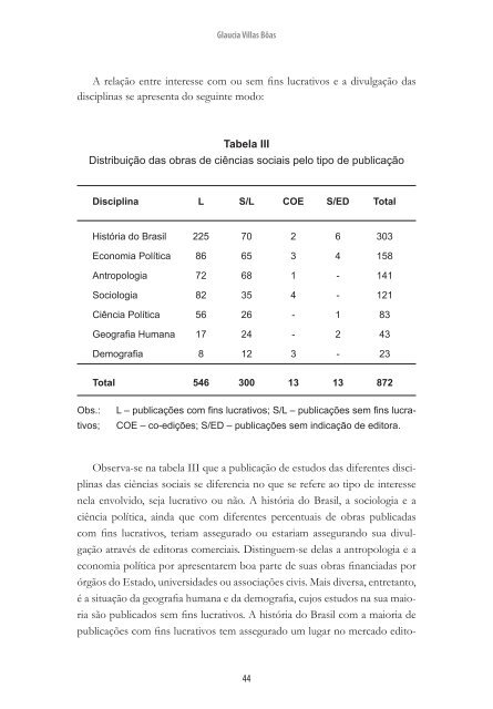 A Vocação das Ciências Sociais no Brasil - Fundação Biblioteca ...