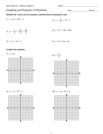 28 Graphing A Parabola From Vertex Form Worksheet Answer Key