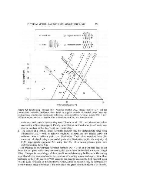 Physical Modelling in Fluvial Geomorphology